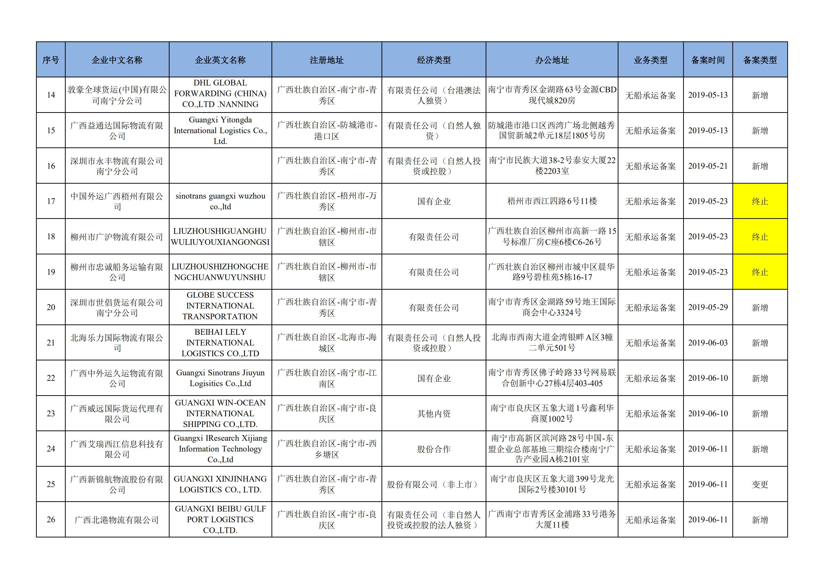 nba盘口