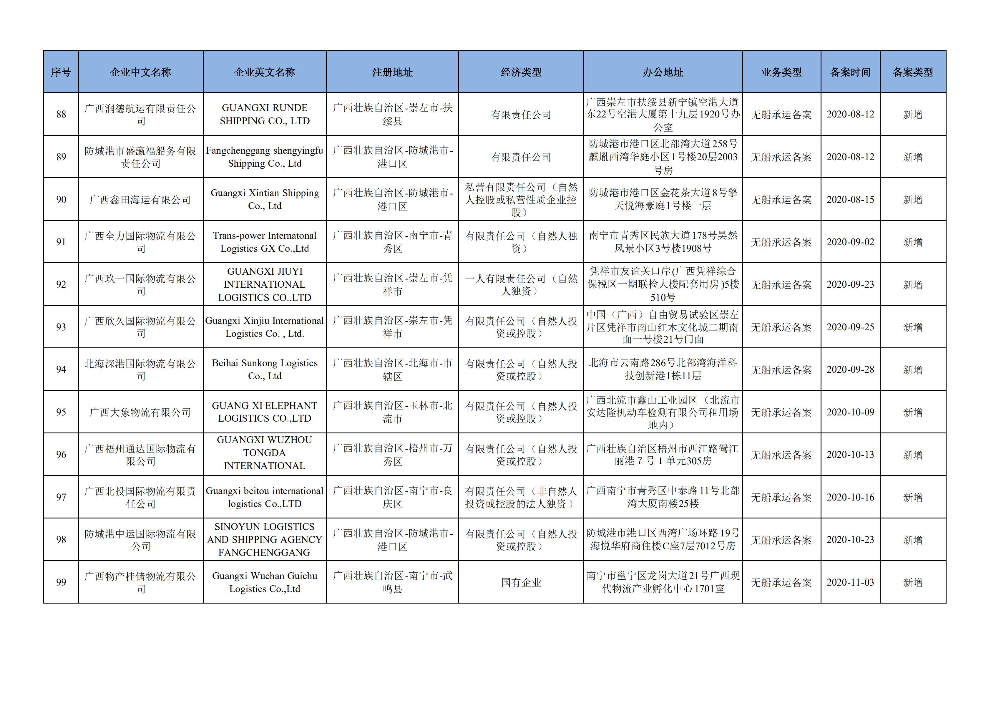 nba盘口