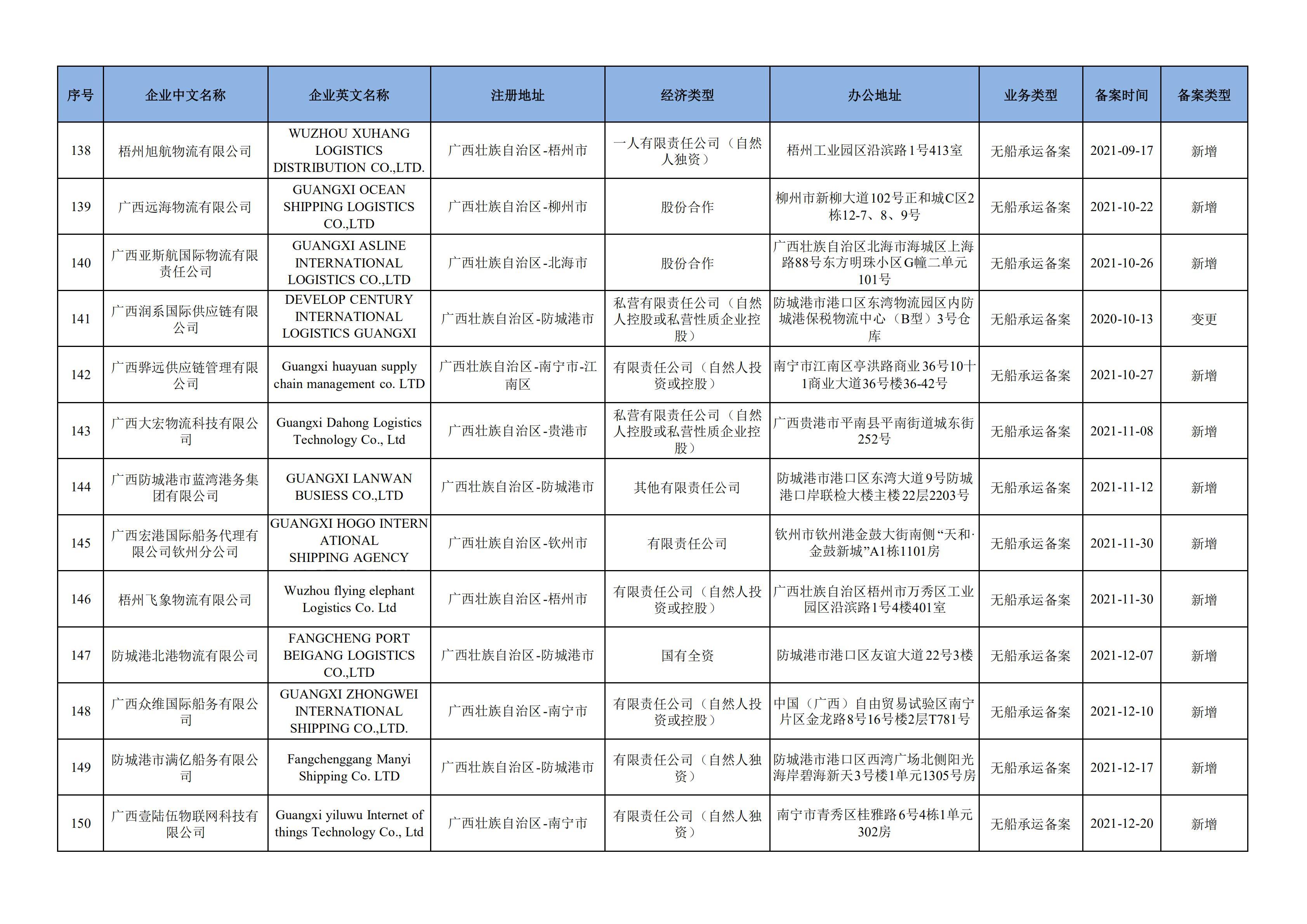 nba盘口