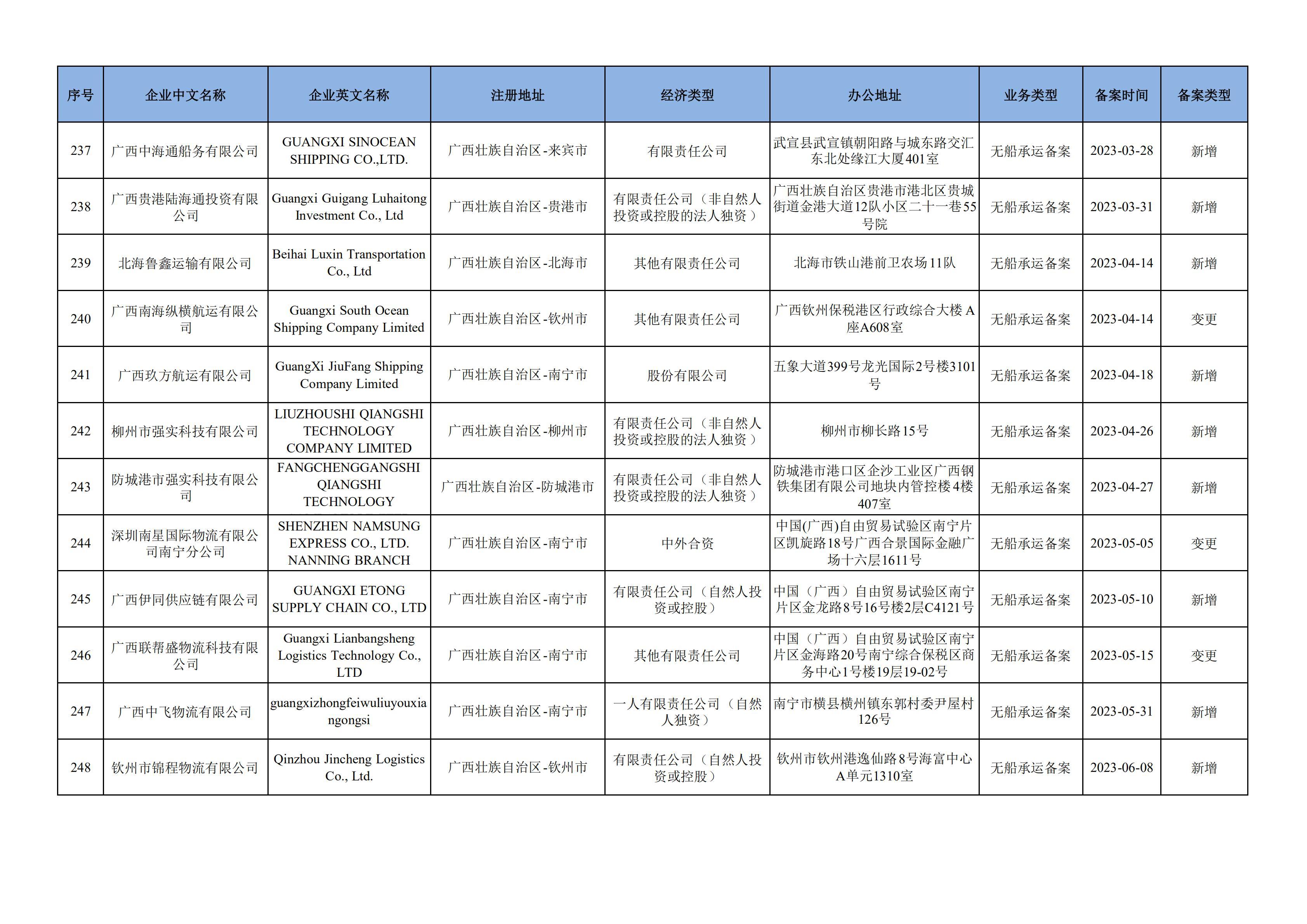 nba盘口