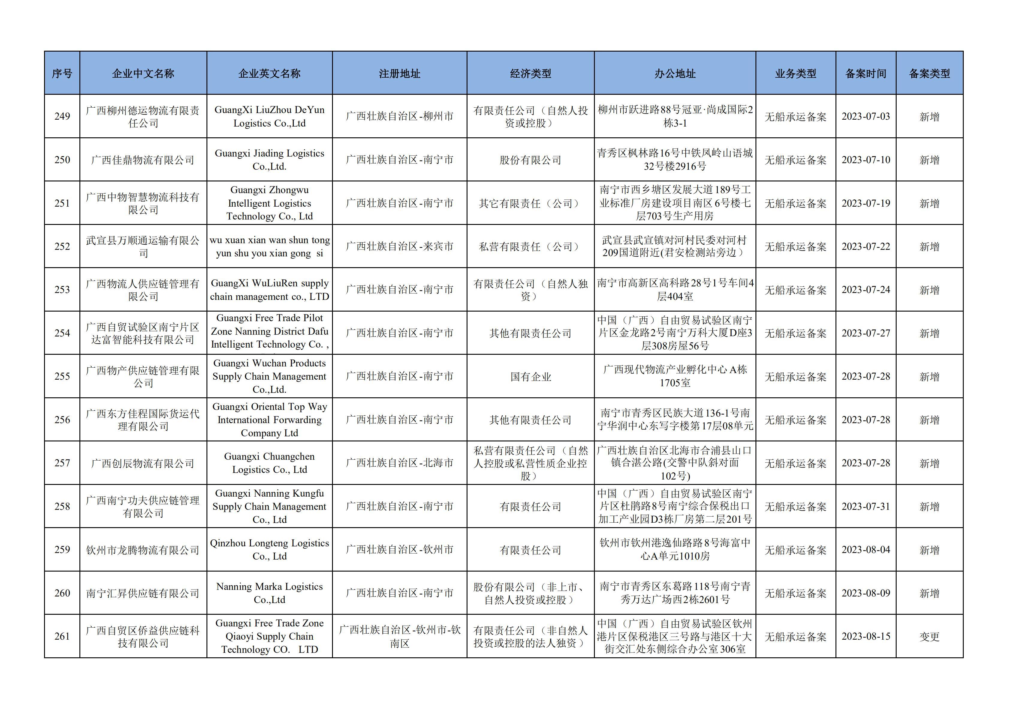 nba盘口