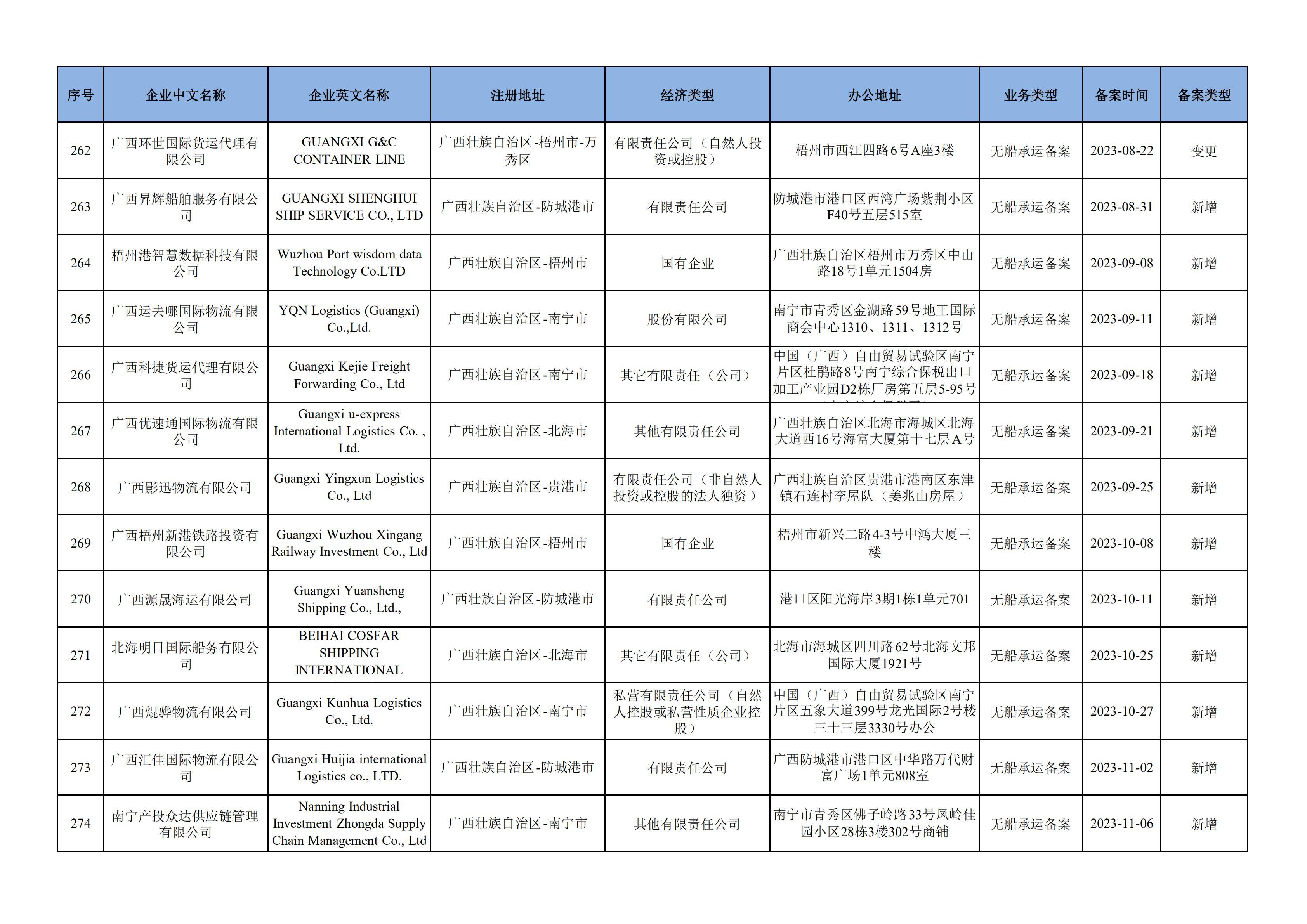 nba盘口