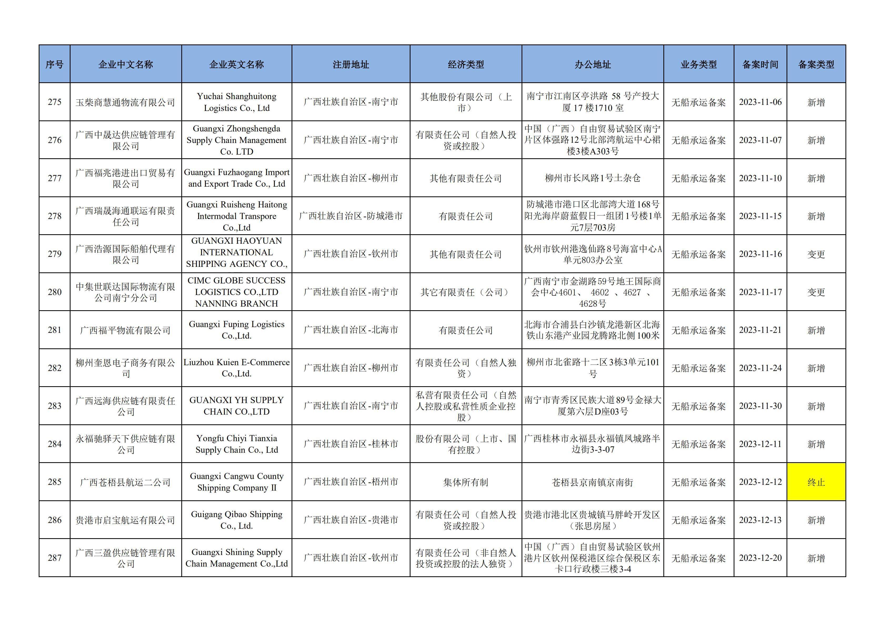 nba盘口