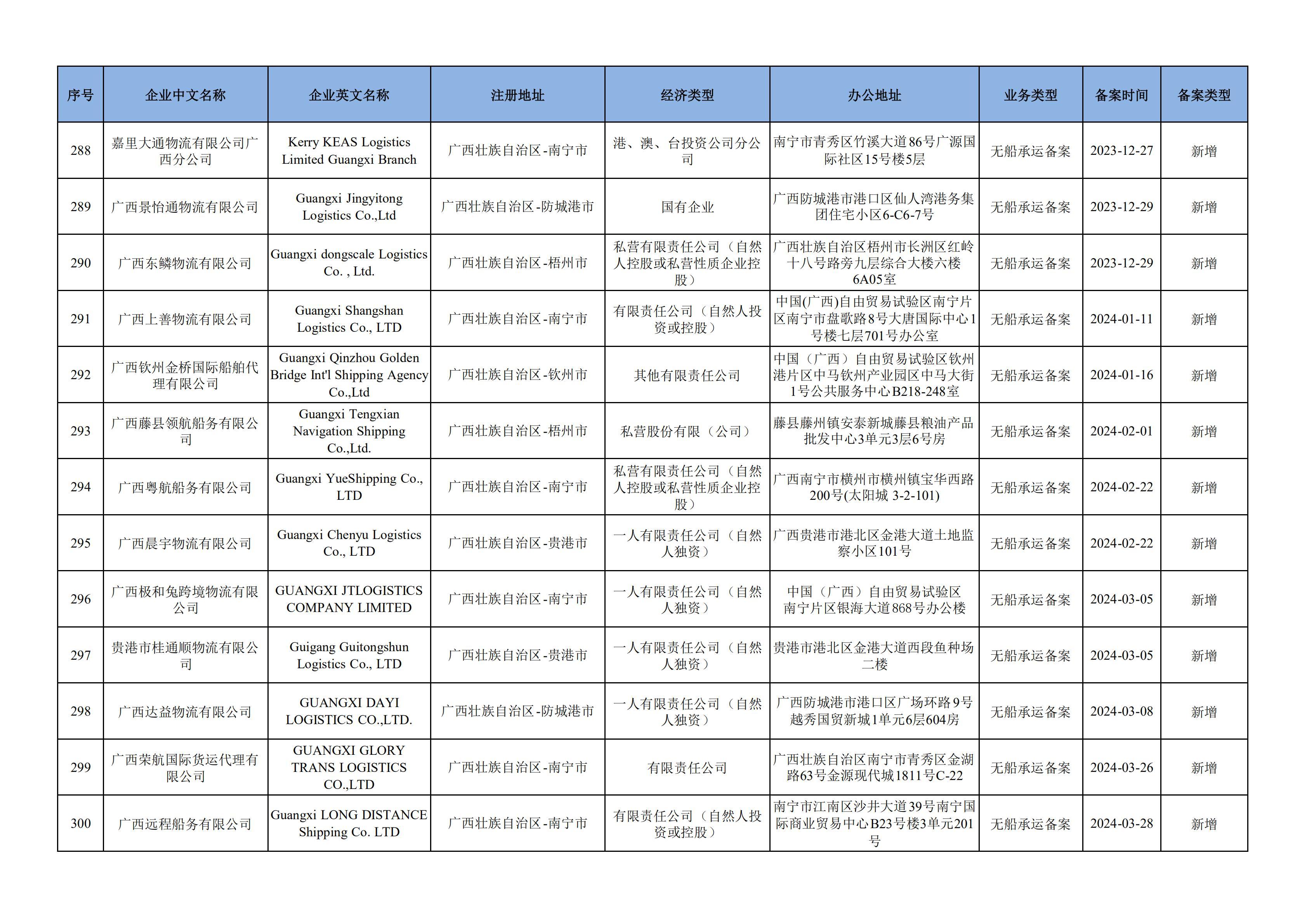 nba盘口