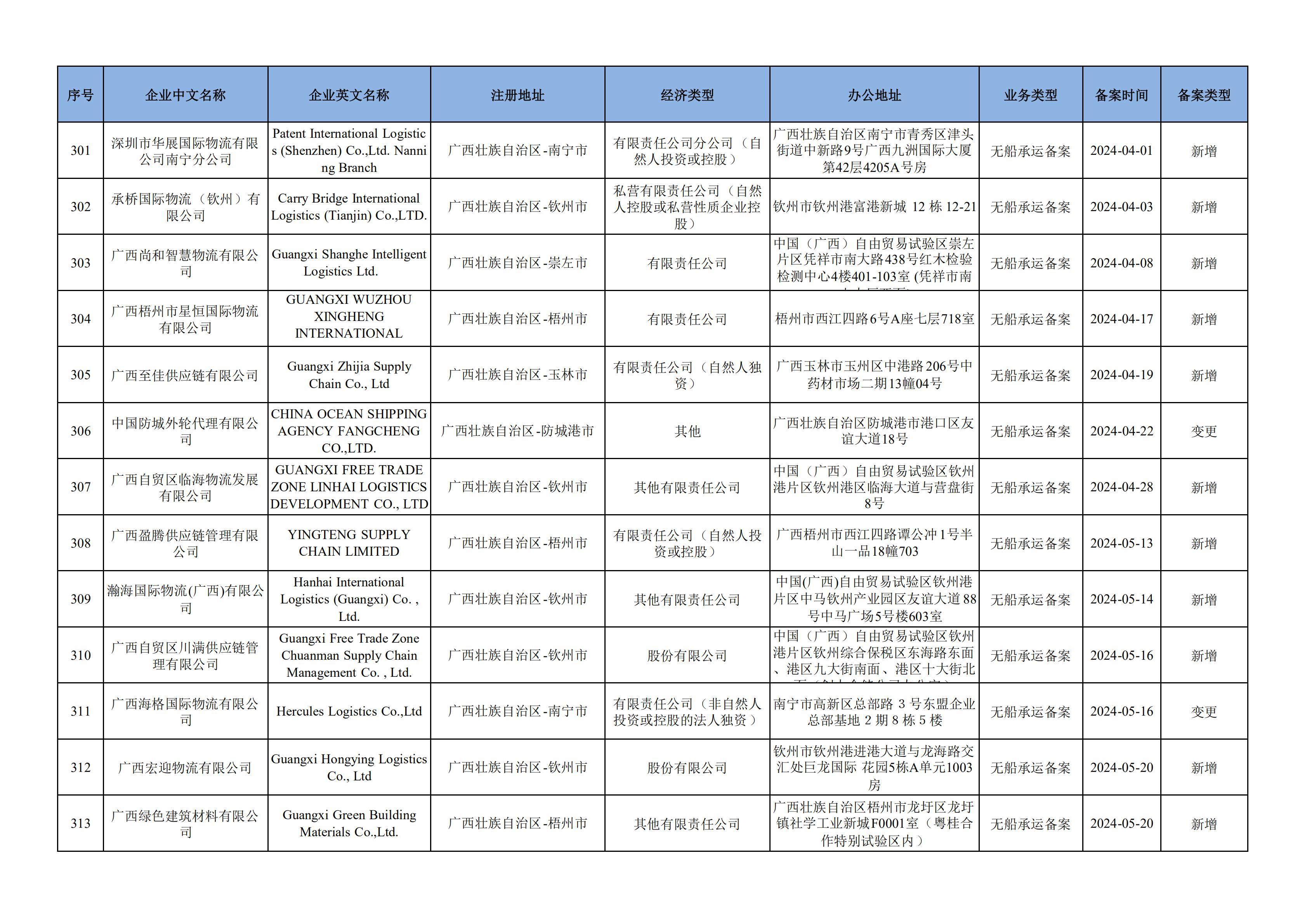 nba盘口