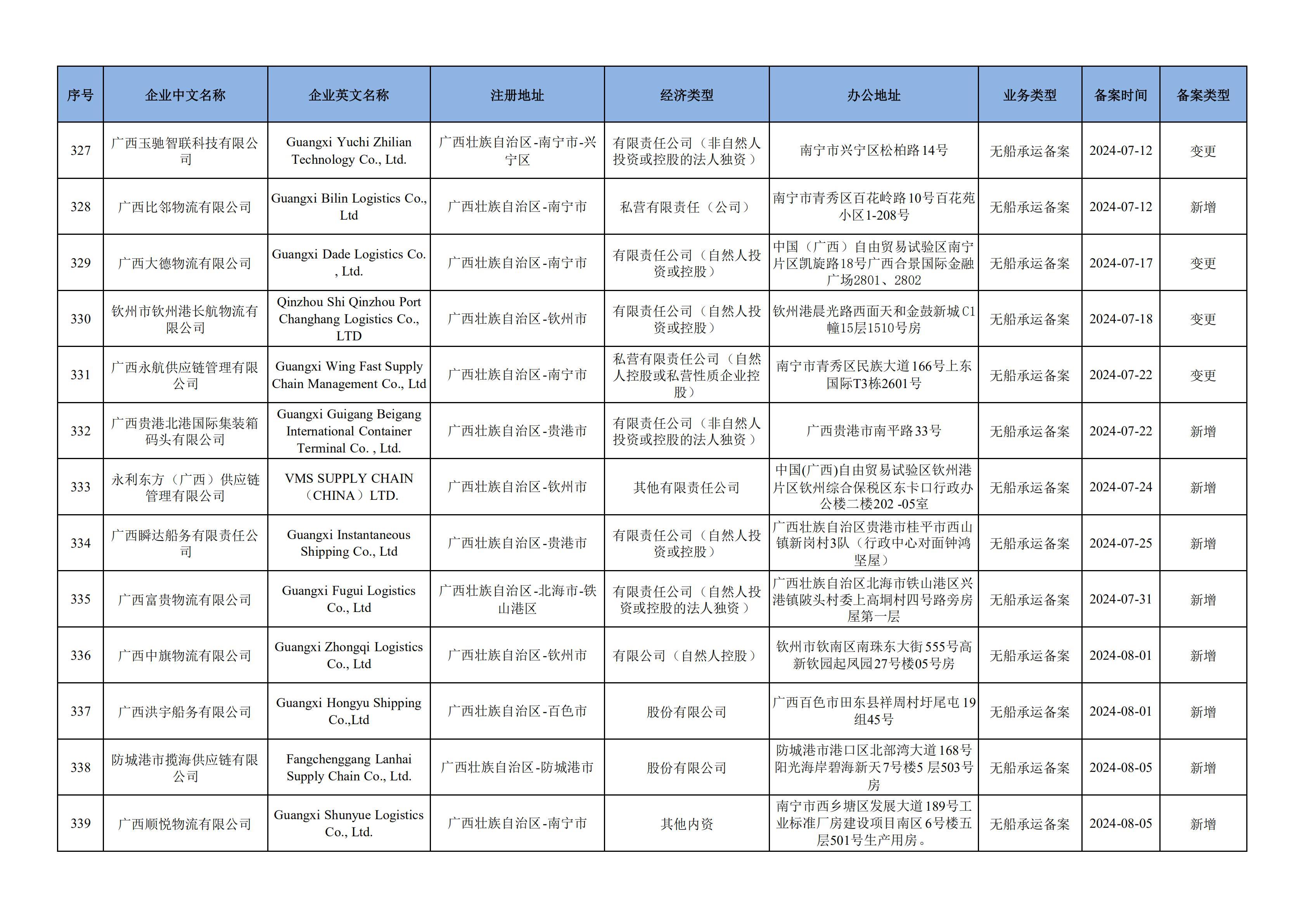 nba盘口