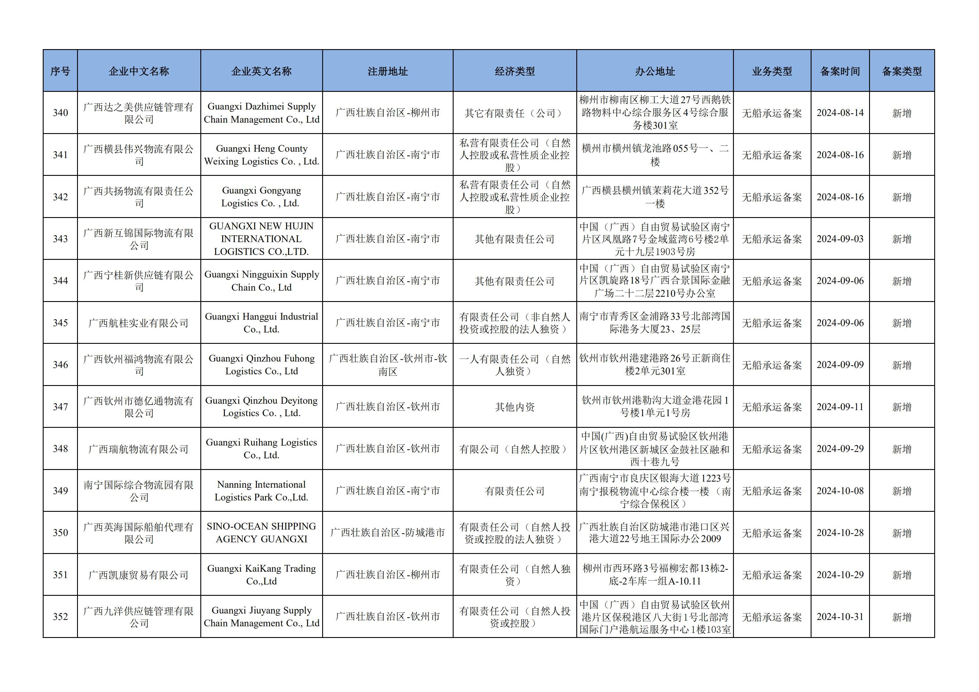 nba盘口