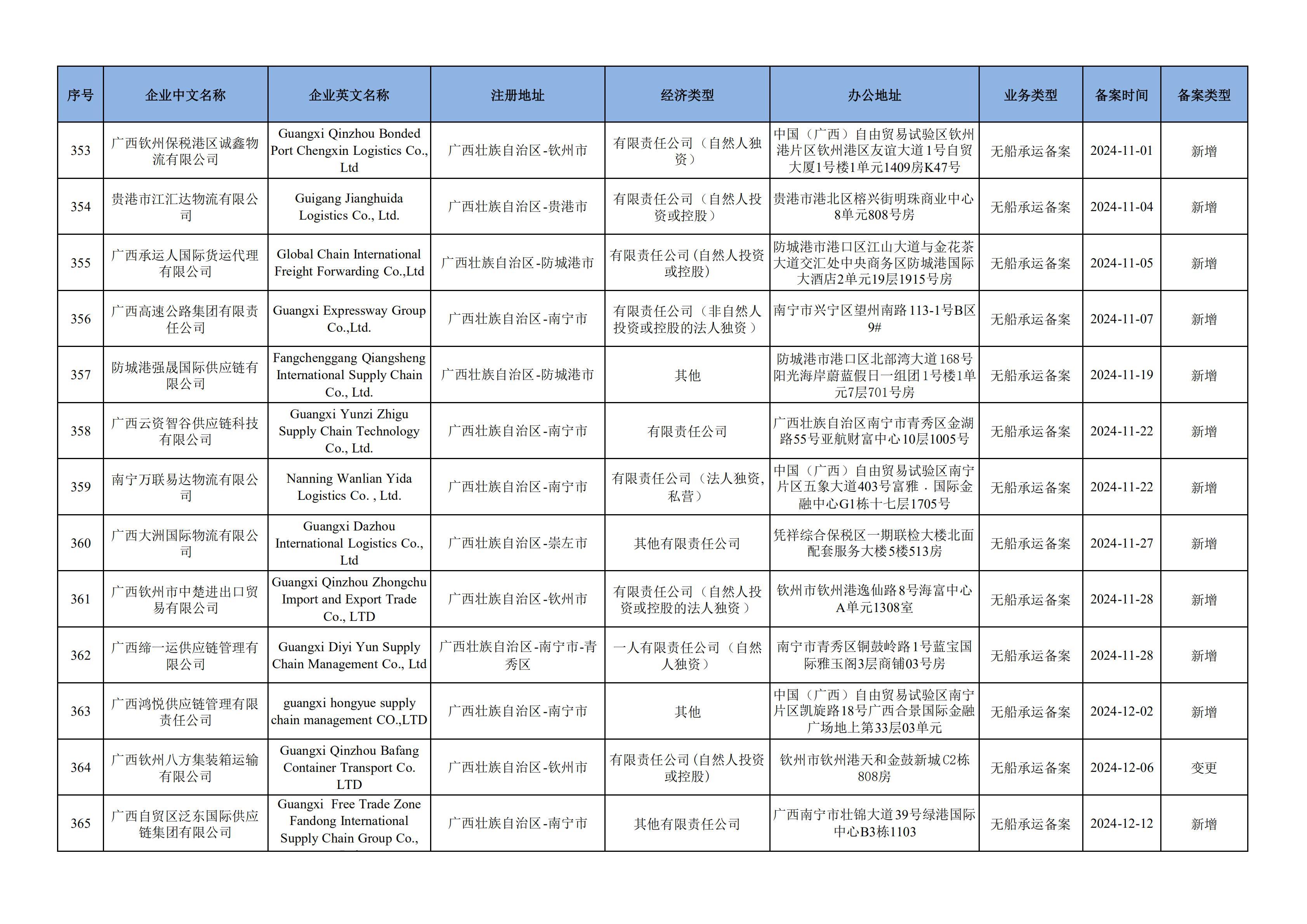 nba盘口