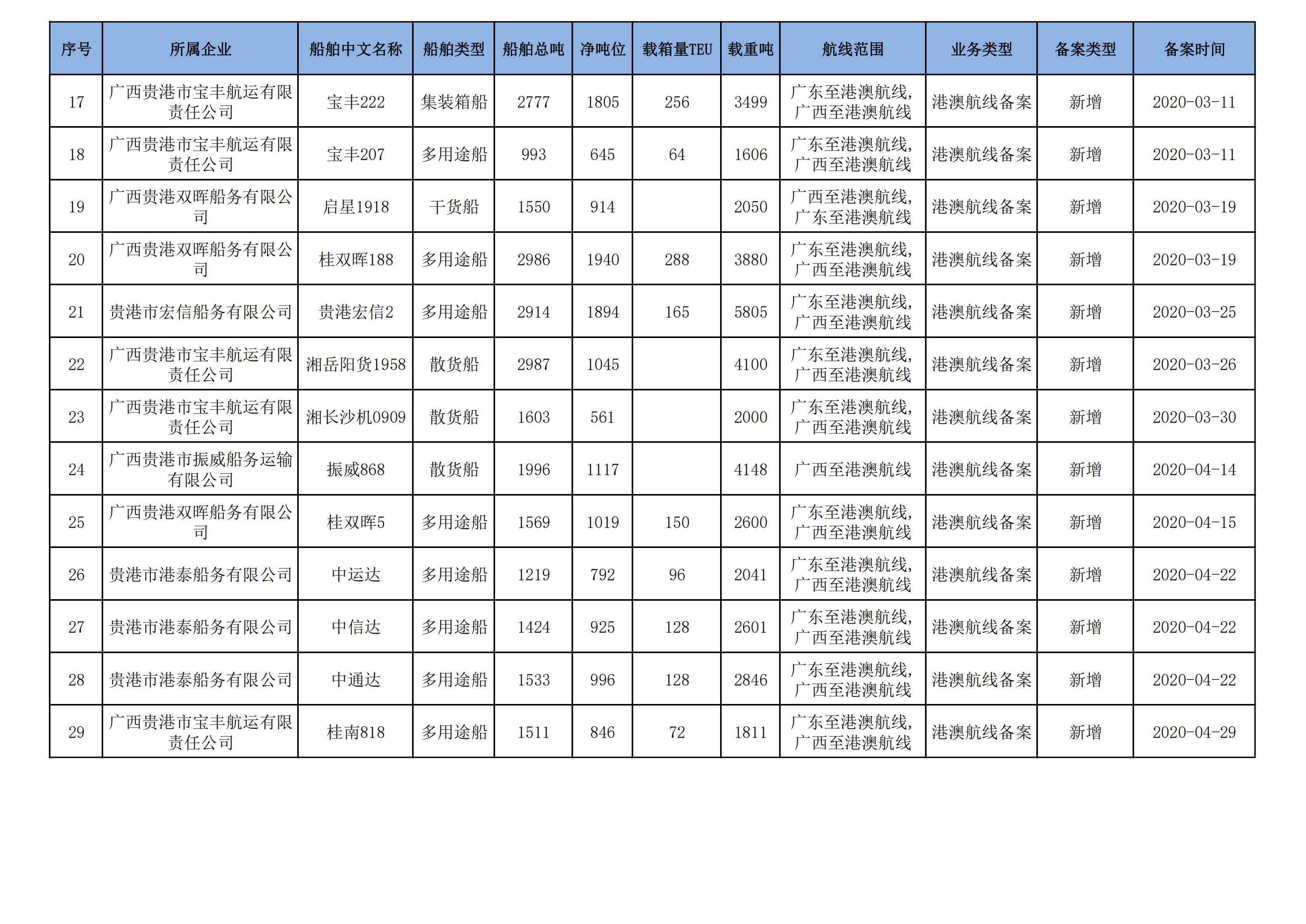 nba盘口