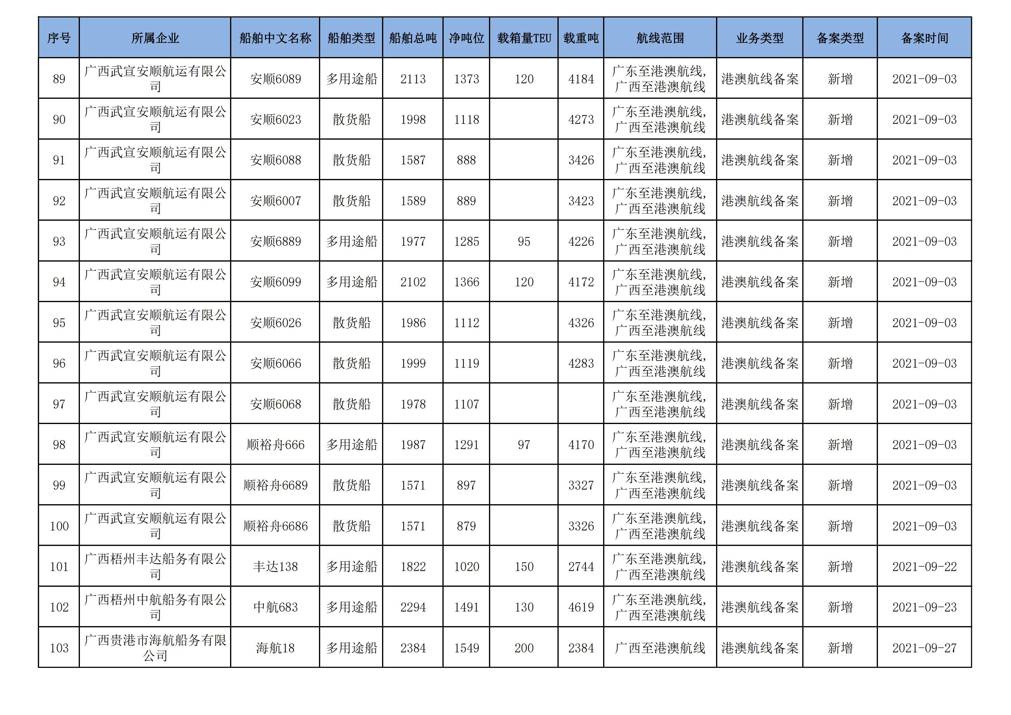 nba盘口