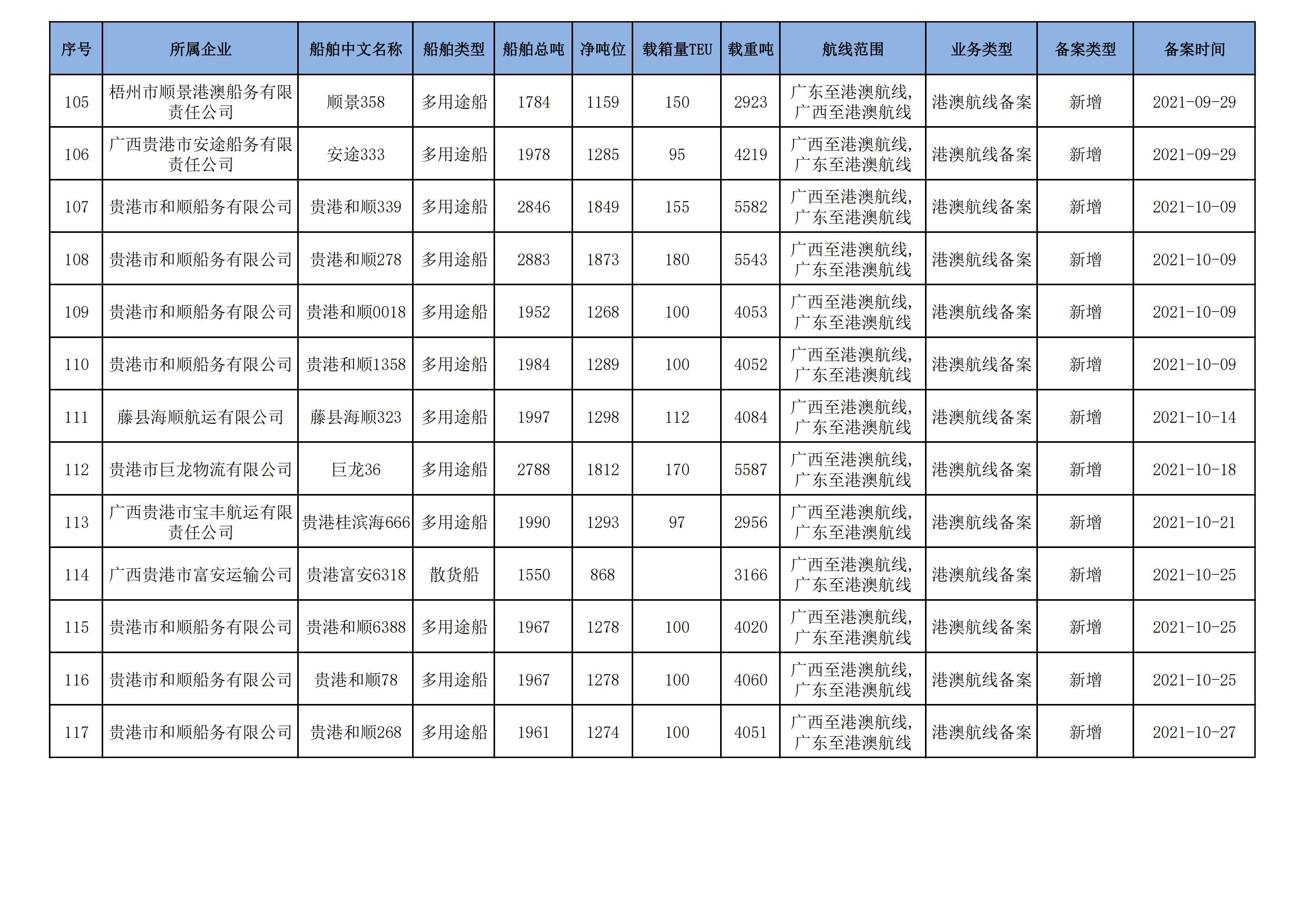 nba盘口