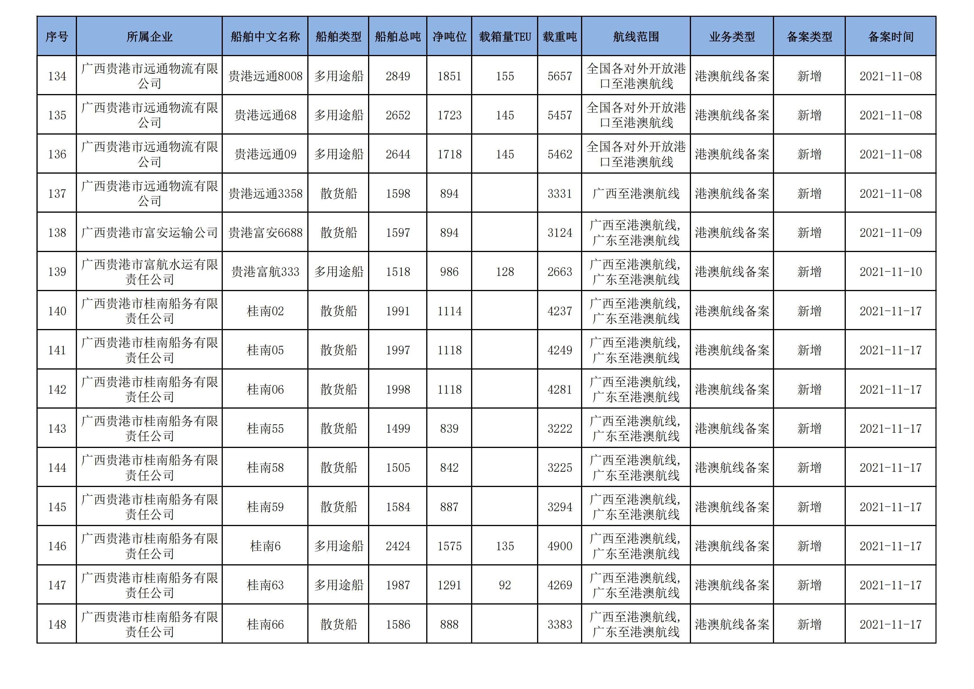 nba盘口