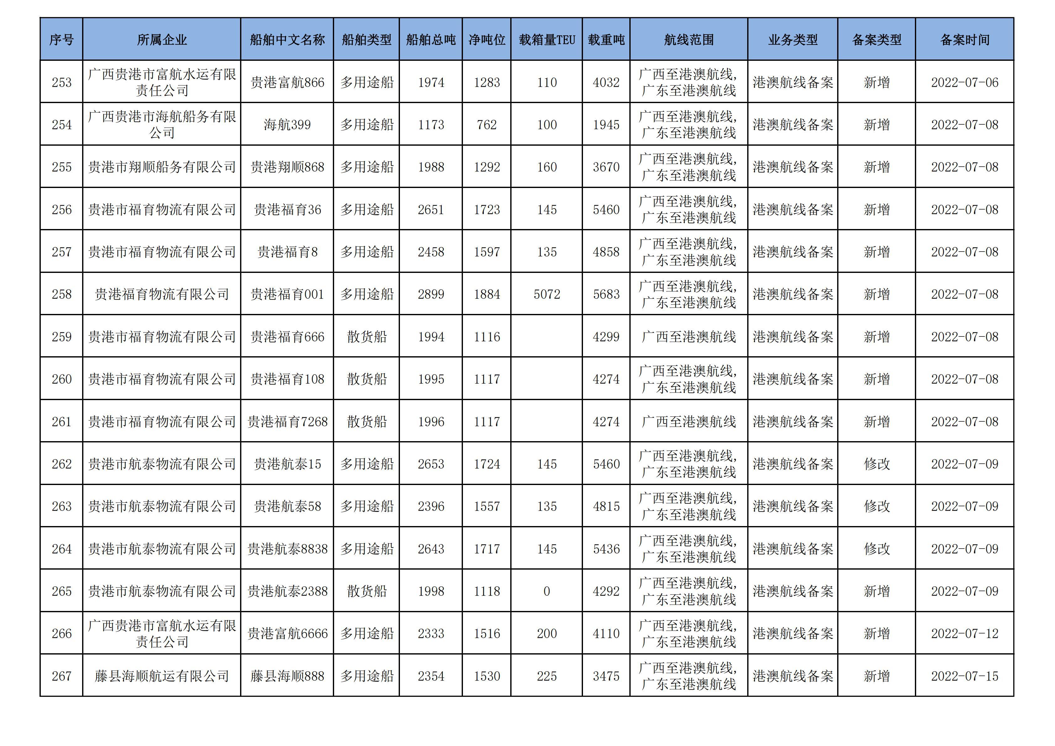 nba盘口