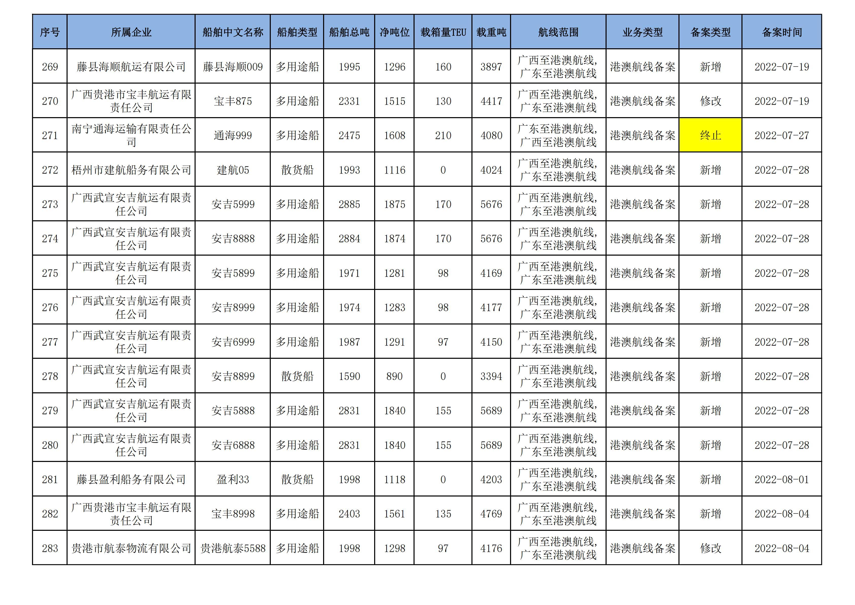 nba盘口