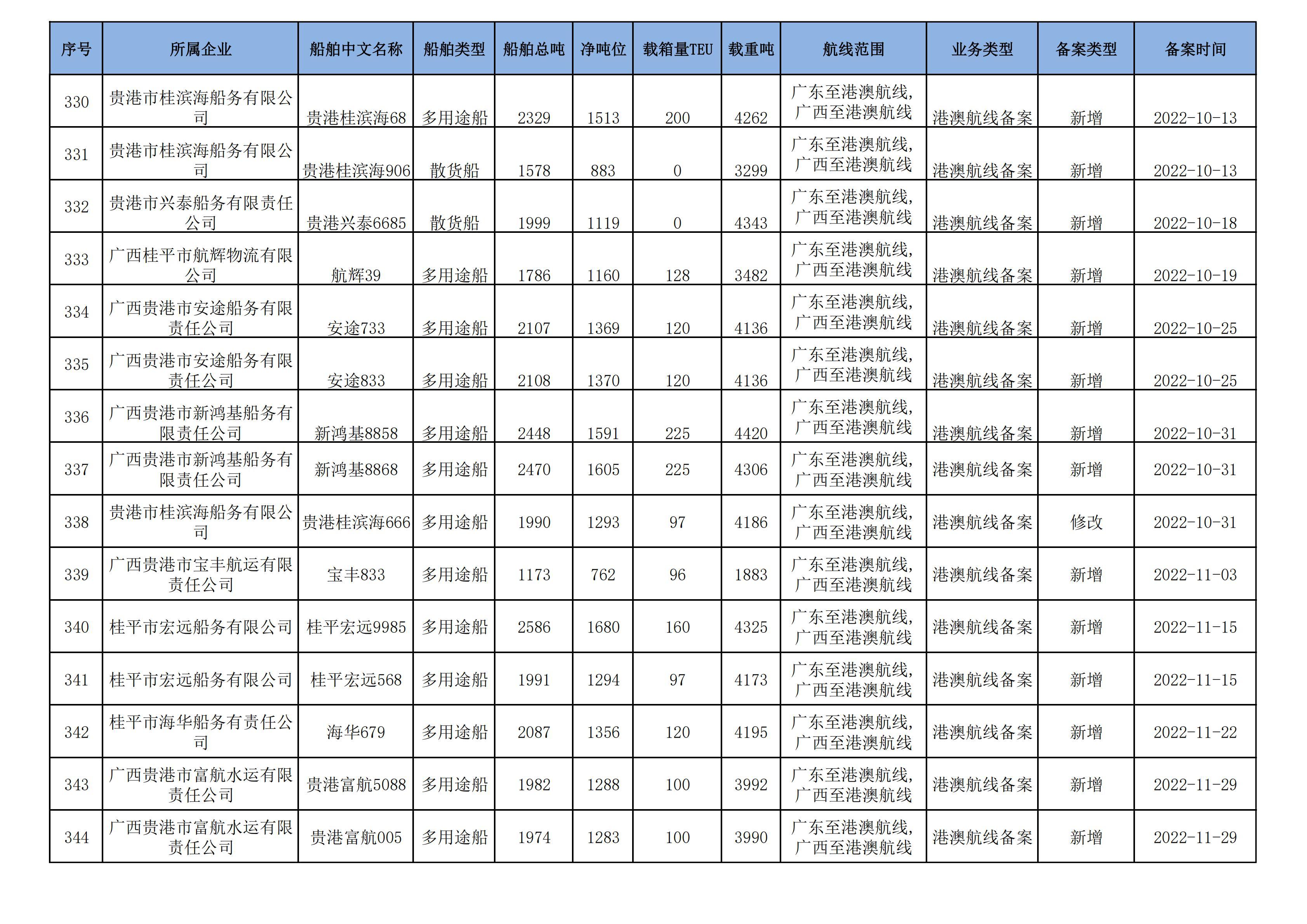 nba盘口