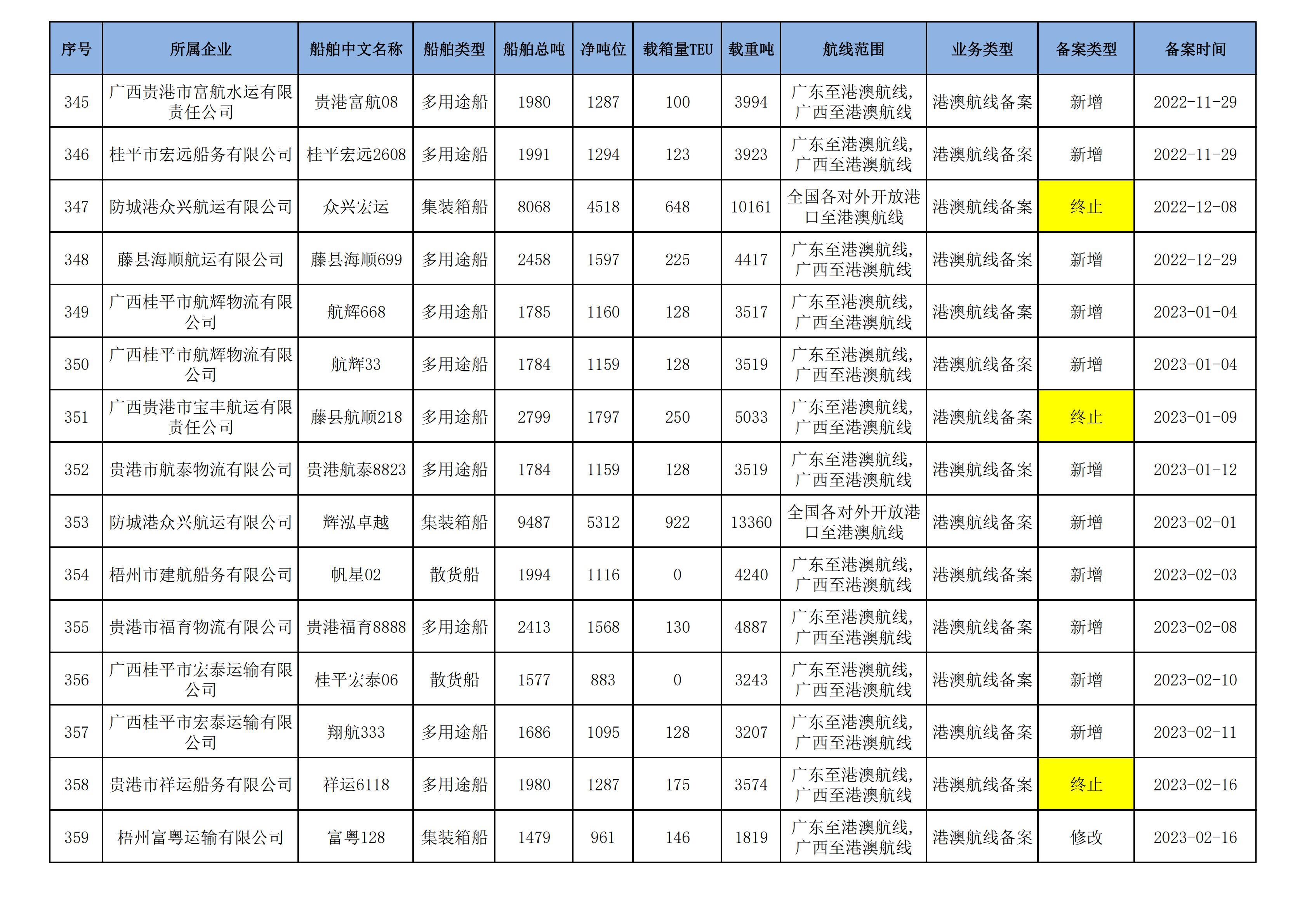 nba盘口