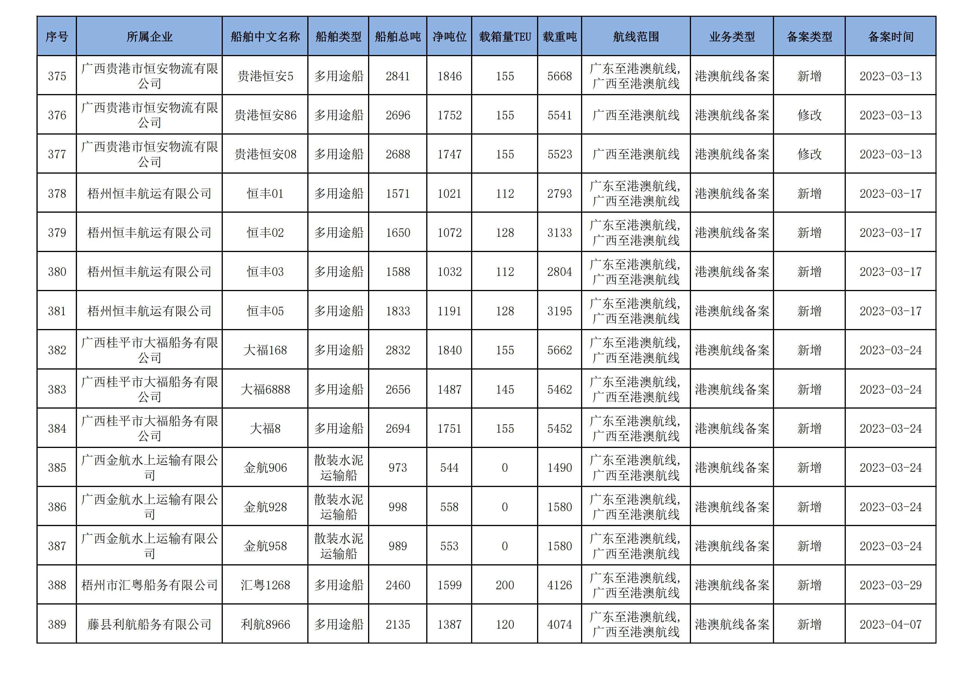 nba盘口